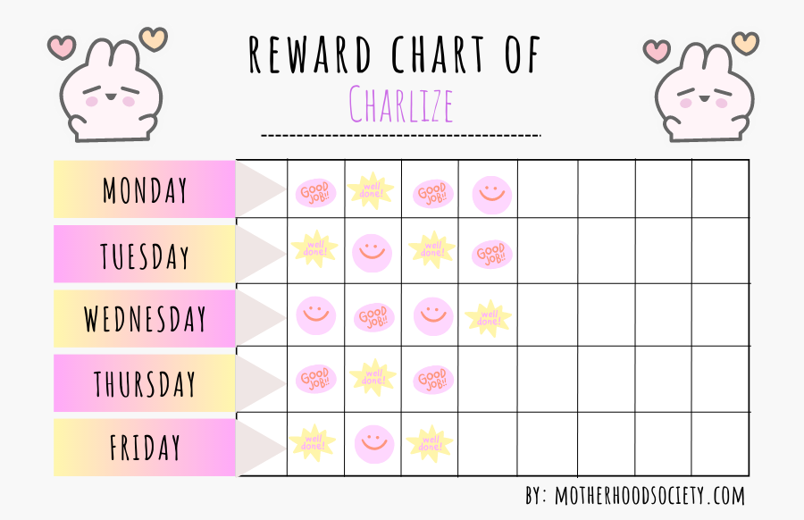 cure reward chore chart for kids